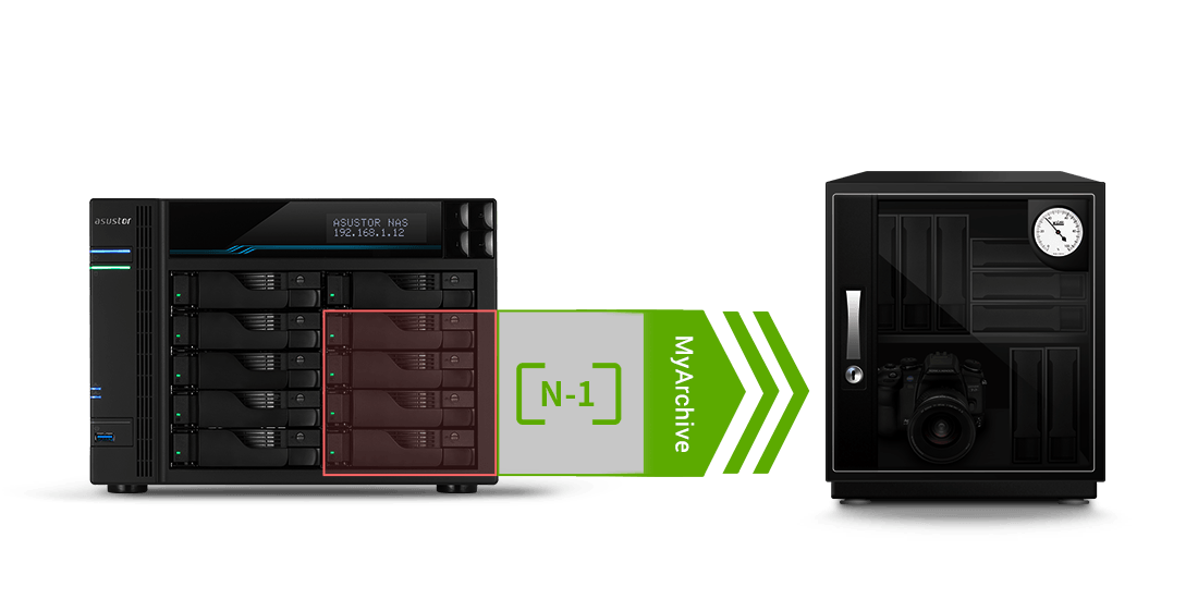 LOCKERSTOR 10（AS6510T）※終息品｜ASUSTOR｜株式会社アユート PC